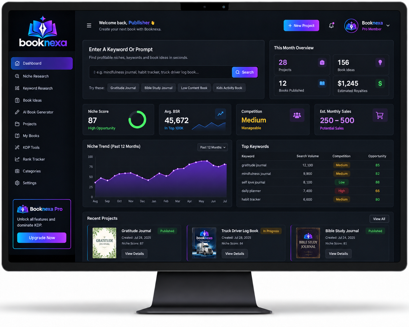 Booknexa Enter A Keyword Or Prompt Dashboard